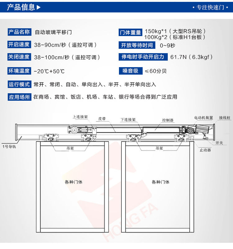鬆下150型好色视频免费观看-技術參數