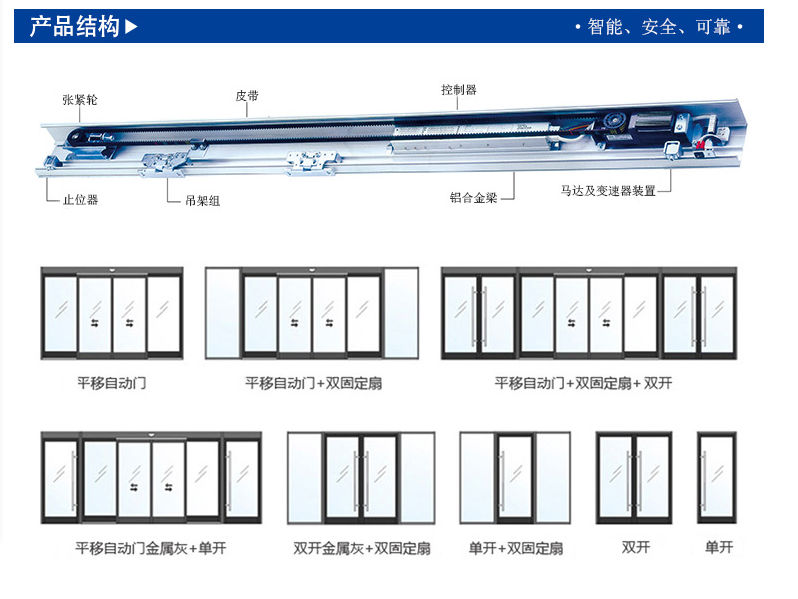 玻璃自動好色先生APP下载安装樣式