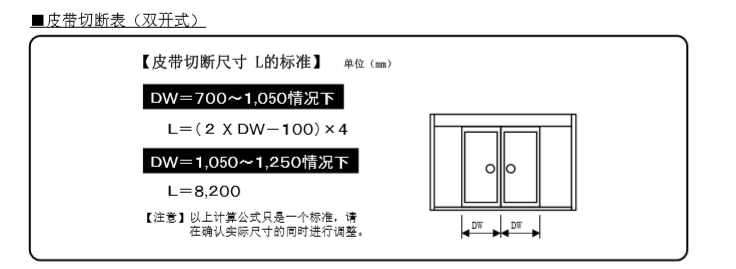 玻璃好色视频免费观看皮帶切斷尺寸說明