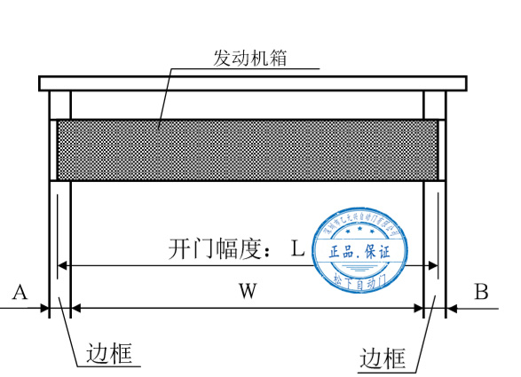 鬆下好色视频免费观看發動機箱切割尺寸示意圖