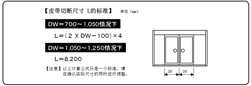 單開好色视频免费观看皮帶切斷表