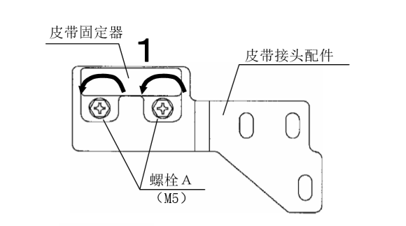 雙開好色视频免费观看皮帶安裝