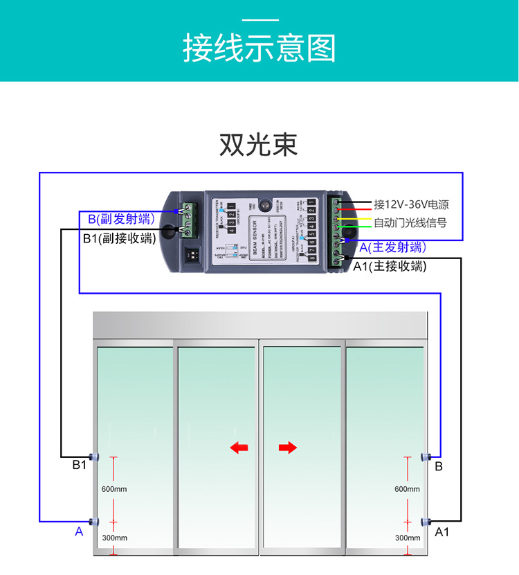 好色先生APP下载安装-安全光目