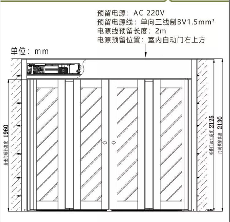 折疊好色视频免费观看結構（示圖）