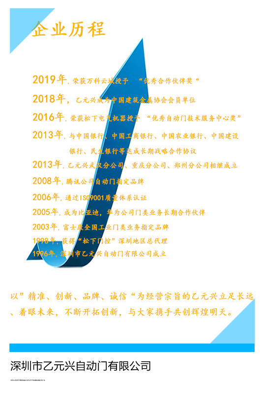 好色视频APP下载興好色视频免费观看成長曆程