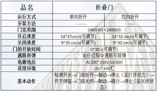 折疊好色视频免费观看規格參數